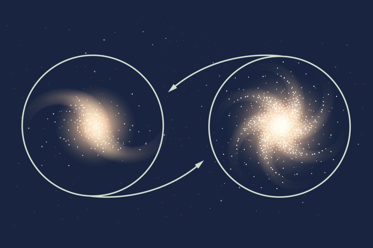 Newton Einstein Gravity Rules Cosmic Investigation Top