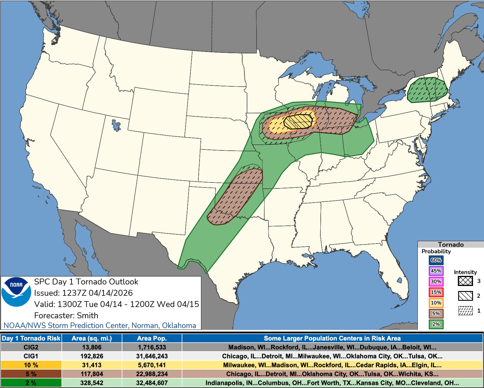Tornado Risk April 14 2026