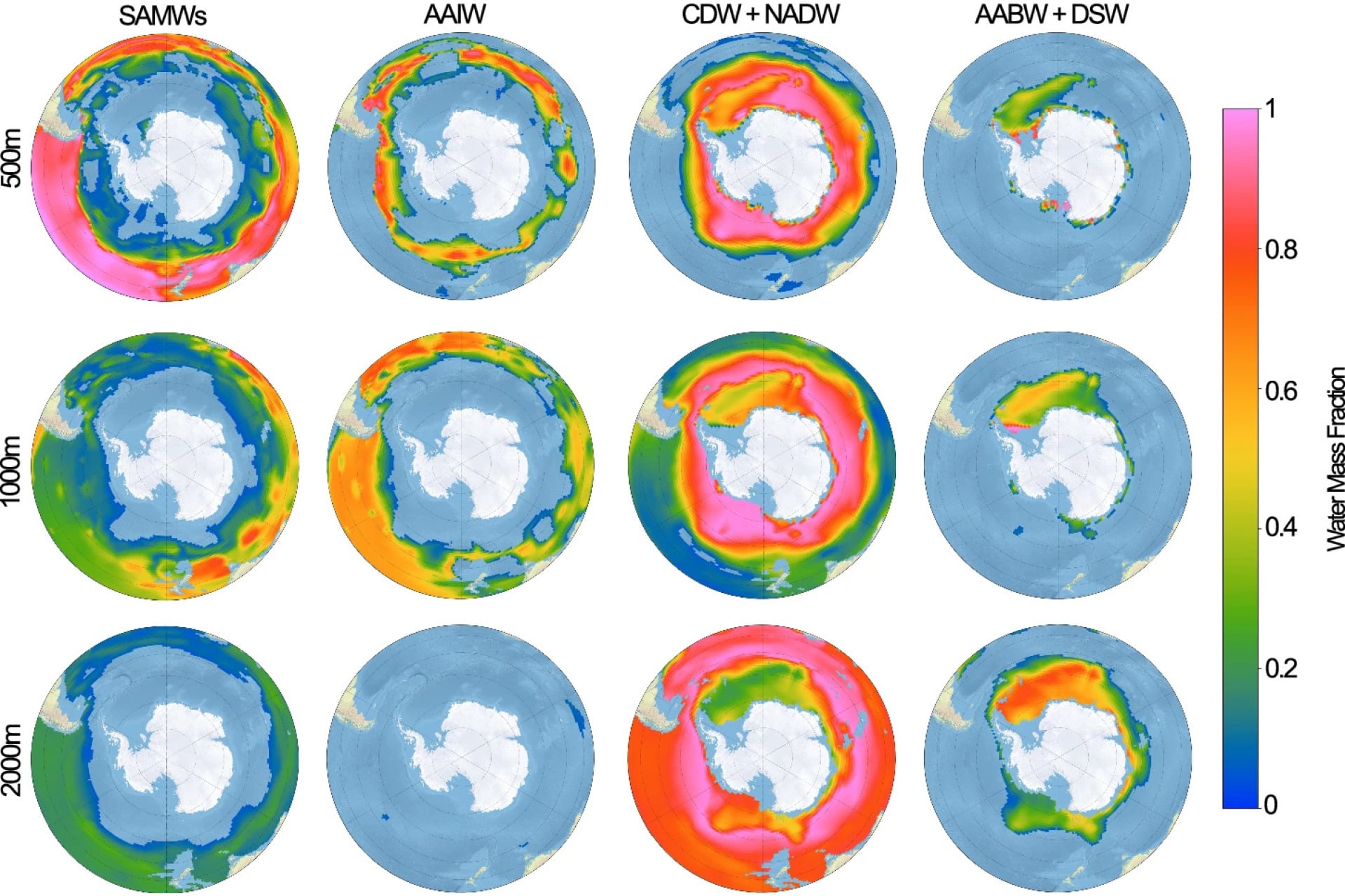 A diagram showing the distribution of different water masses around the Antarctic continent. Circumpolar deep water is noted as "CDW."