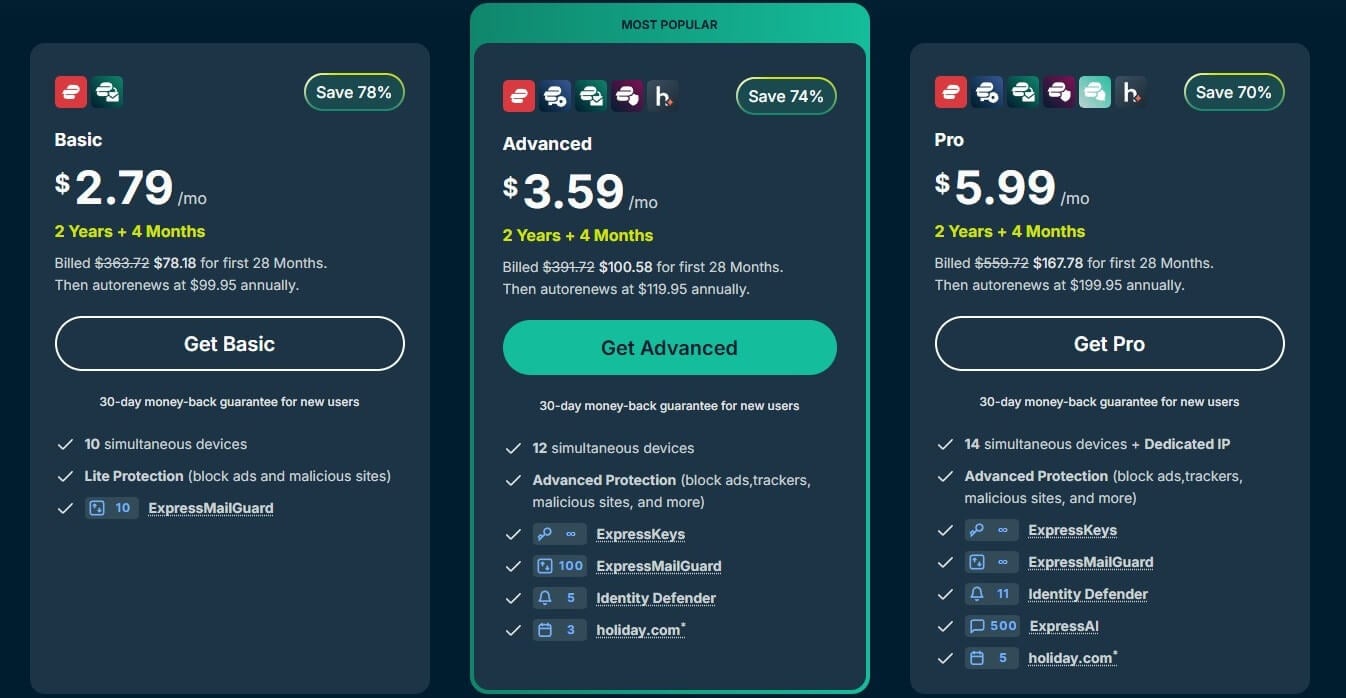 Expressvpn Promo Prices