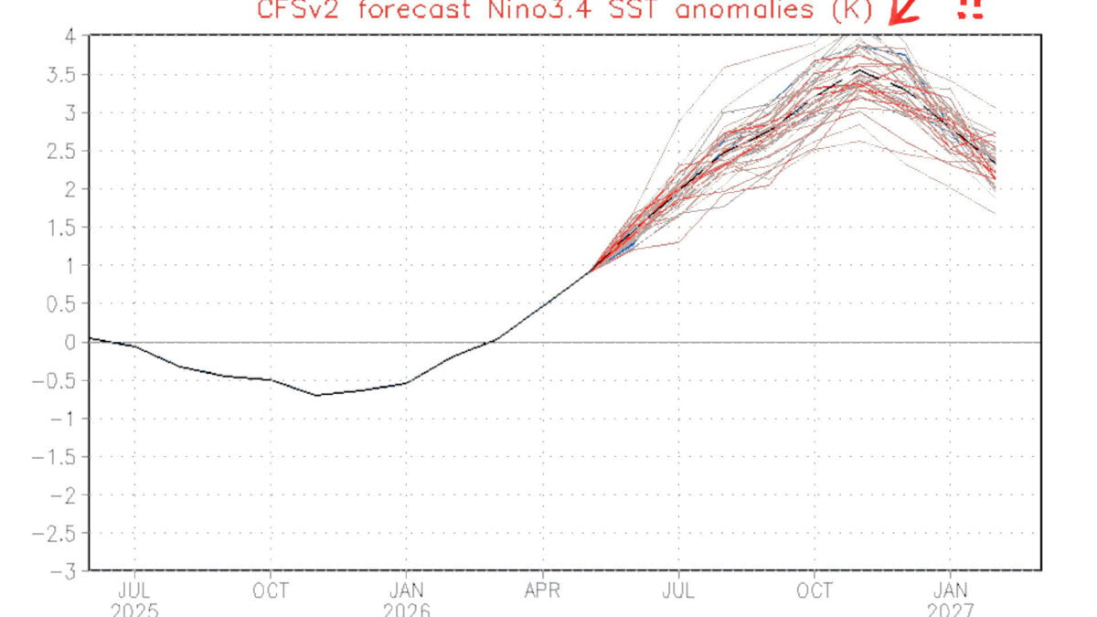 Worst-Case Scenarios for El Ni&ntilde;o Are Literally Off the Charts