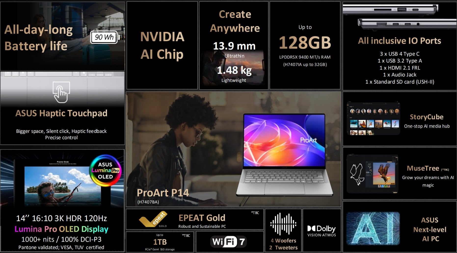 Proart P14 One Pager Nvidiatbdname