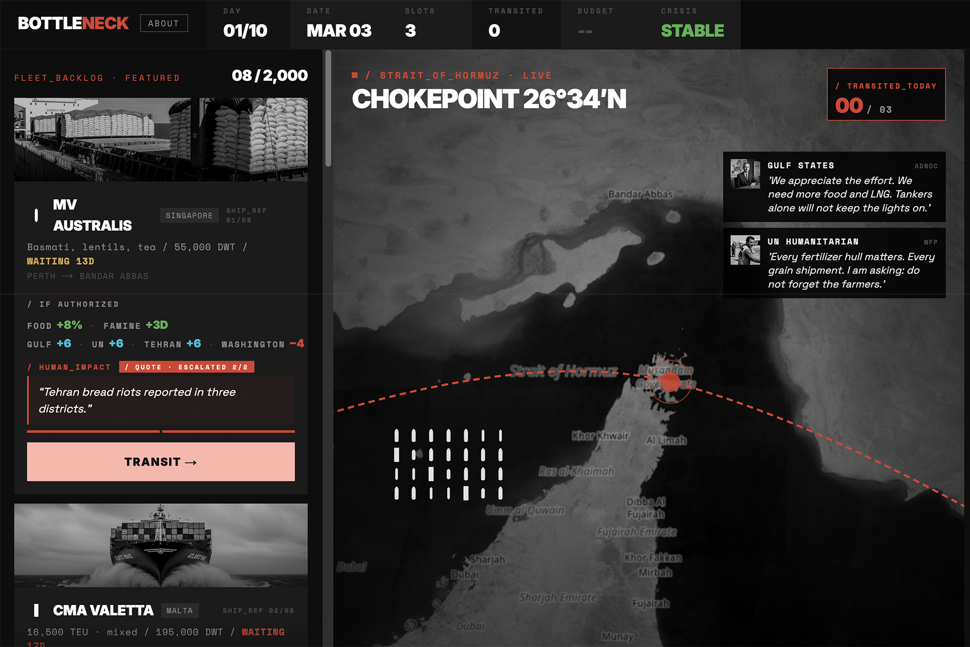 Bottleneck game screenshot