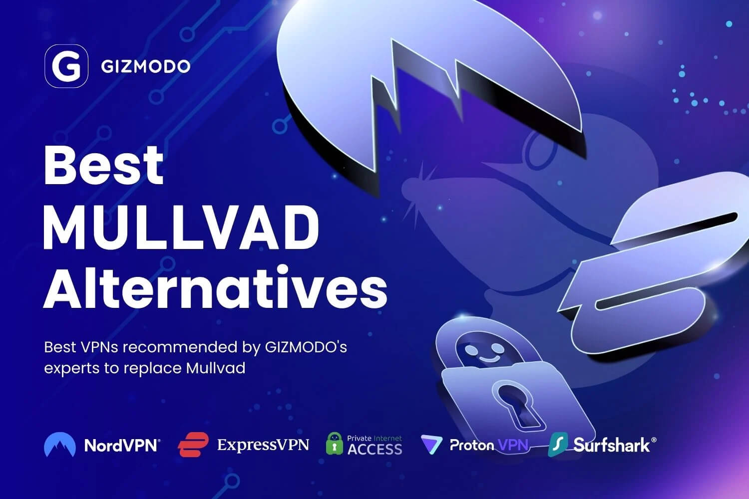 Best Mullvad Alternatives