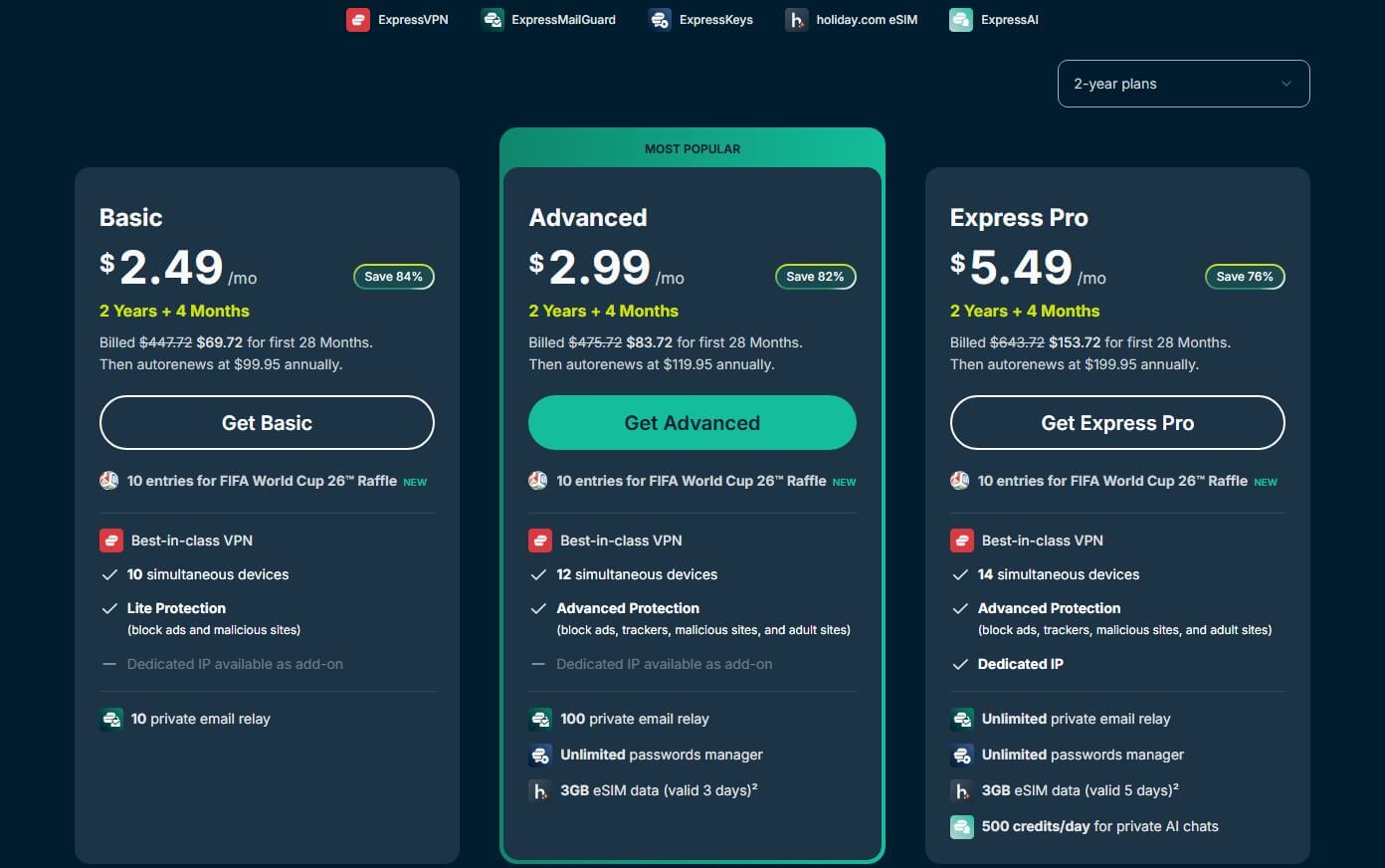 Expressvpn Coupon Price