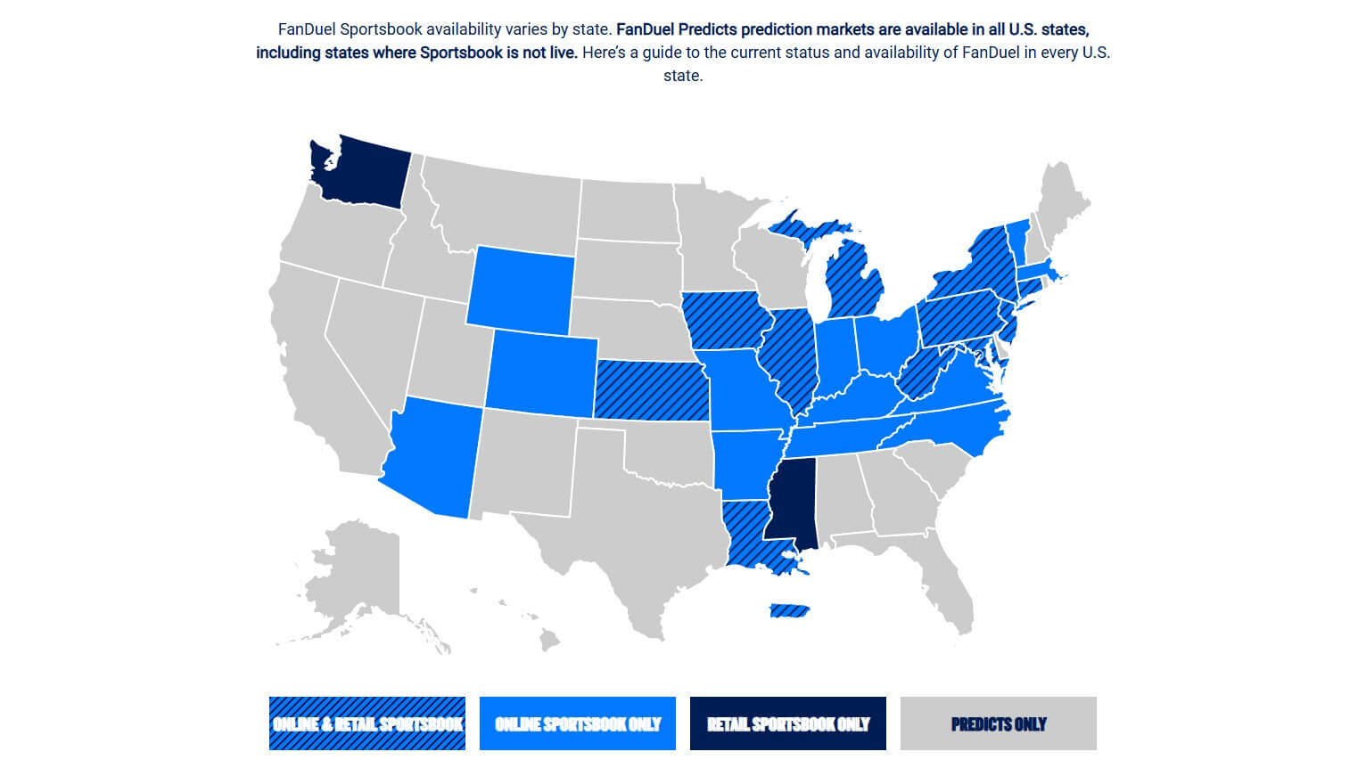 Fanduel Available States Map