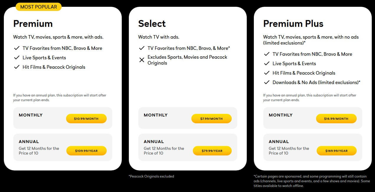 Peacock Tv Price