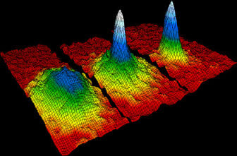 Rubidium Bose Einstein Condensate