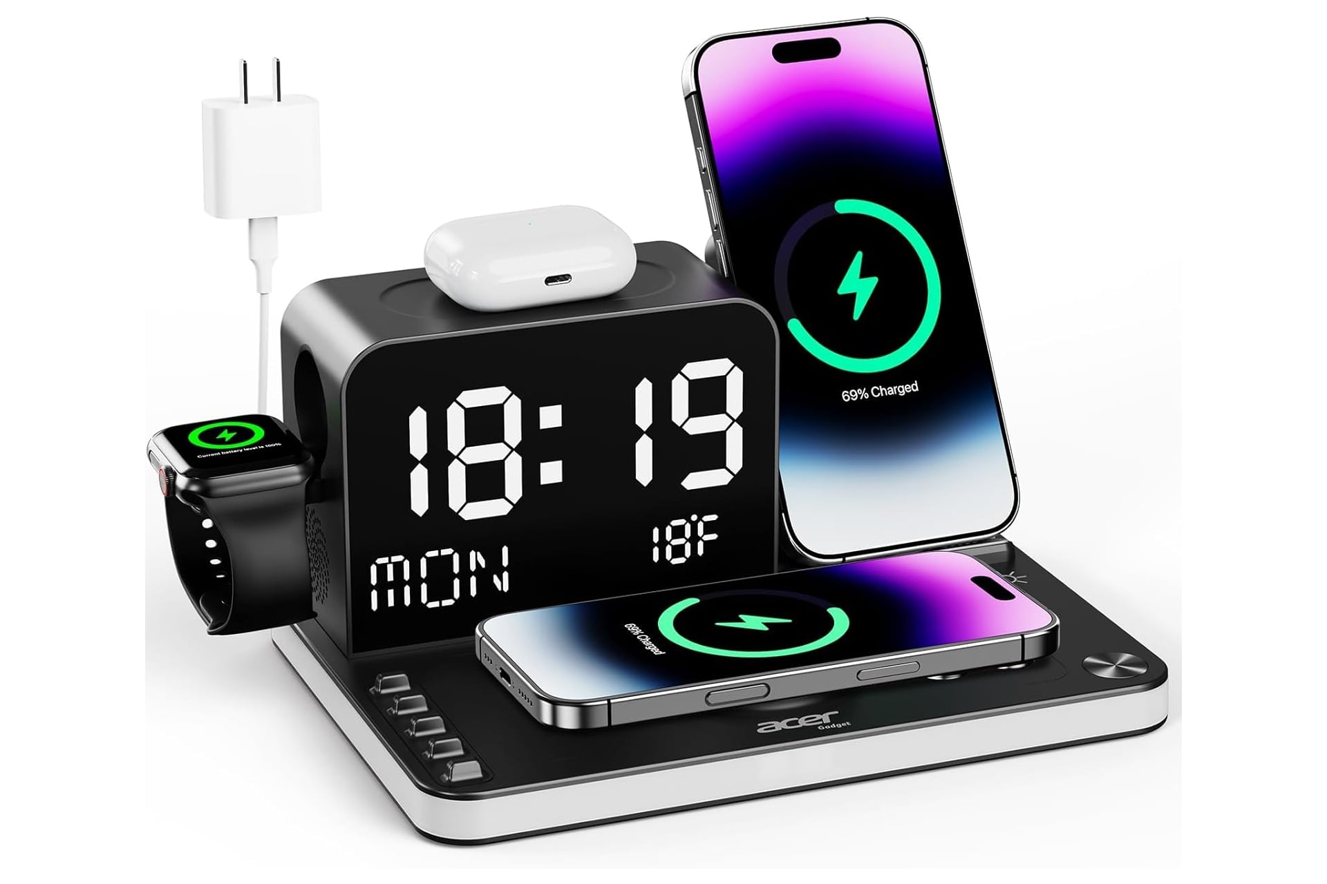 Acergadget