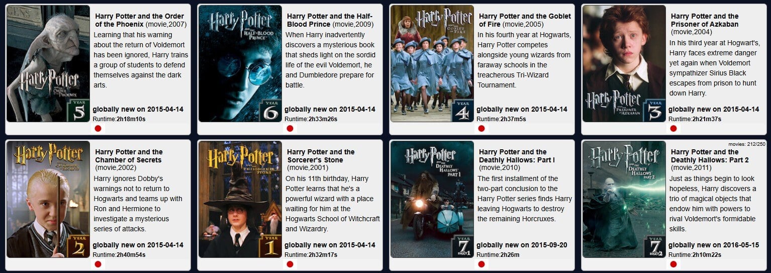 Harry Potter Netflix Unogs