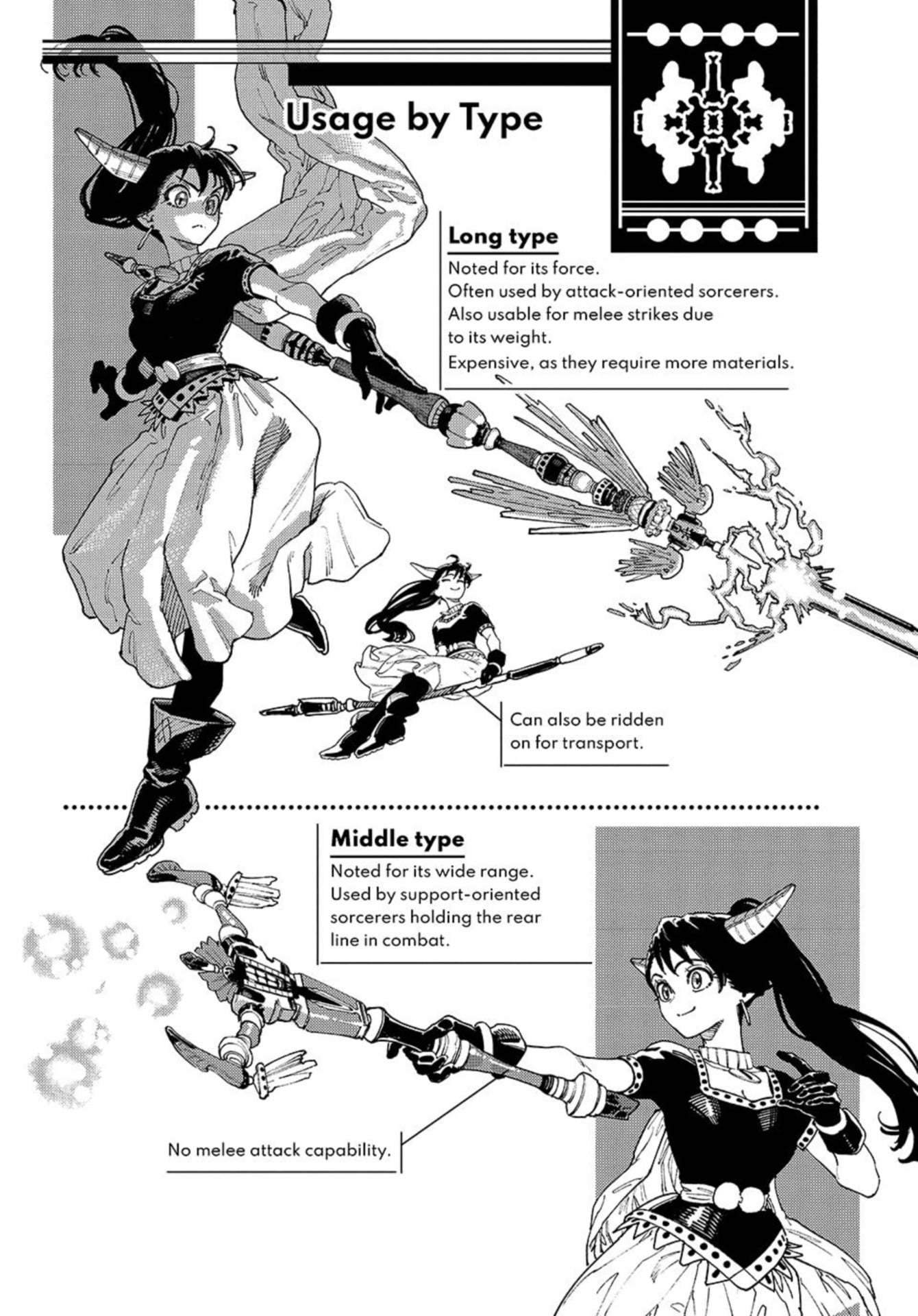 The Journey Of A Dark Elf With Fading Powers sorcery staffs.
