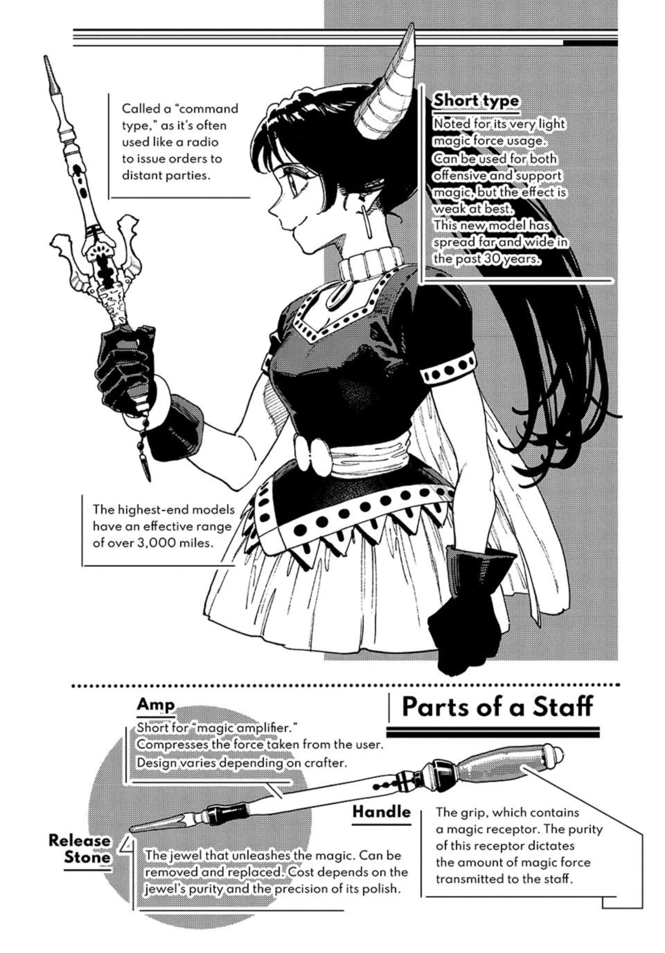 The Journey Of A Dark Elf With Fading Powers sorcery staffs.