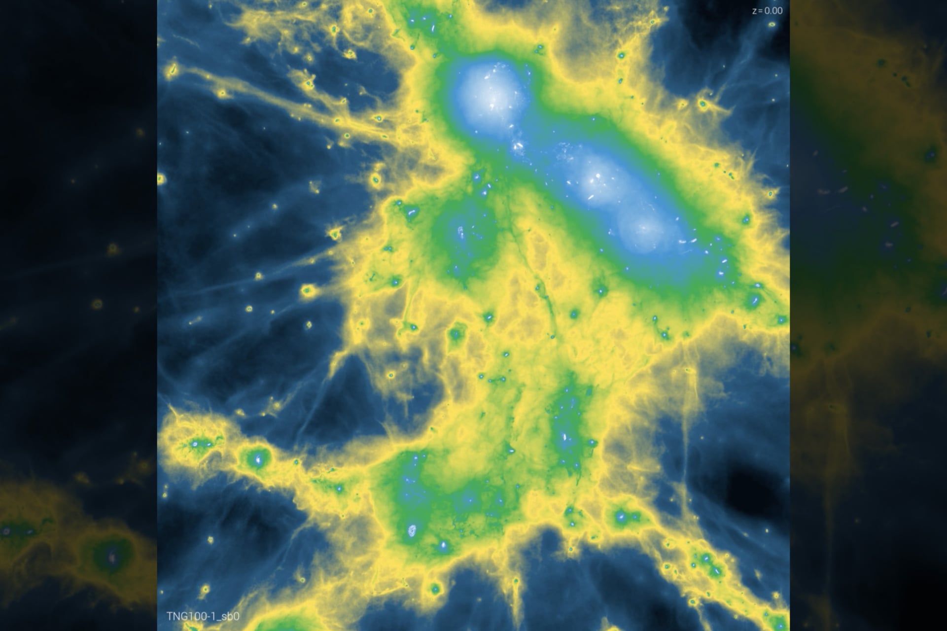 Simulated gas distribution (blue, green, and yellow colors) around galaxies (white dots on the image). 