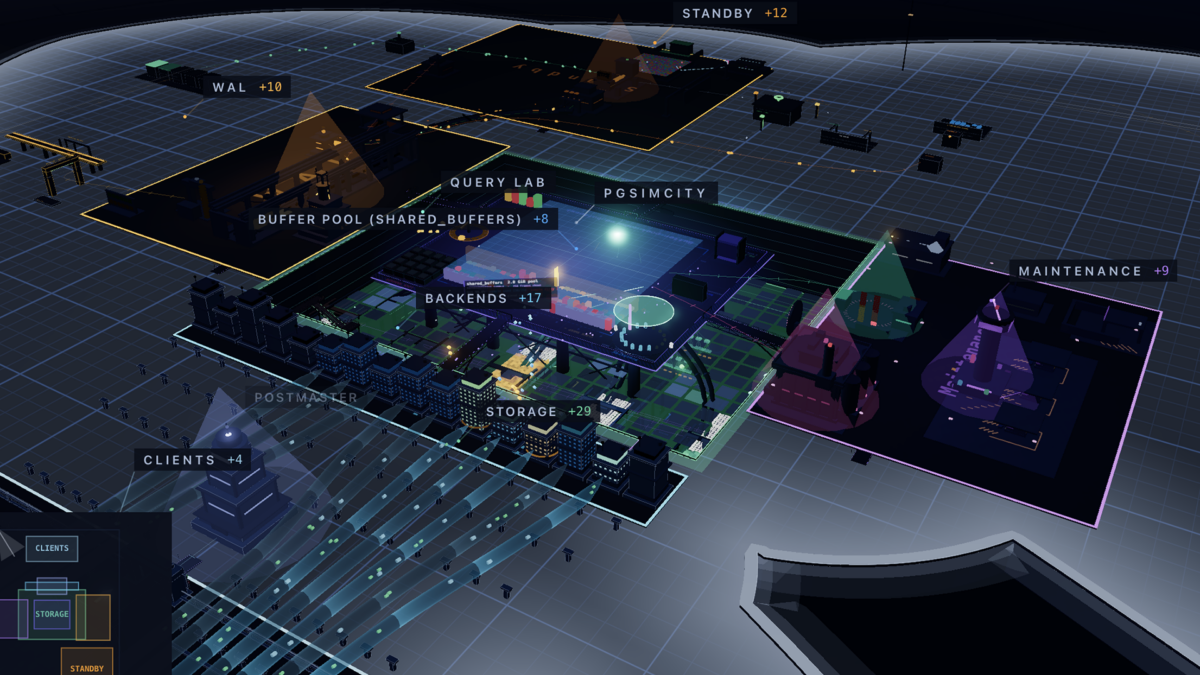 This SimCity-Like Visualization Turns Tech&rsquo;s Most Boring Systems Into Fun