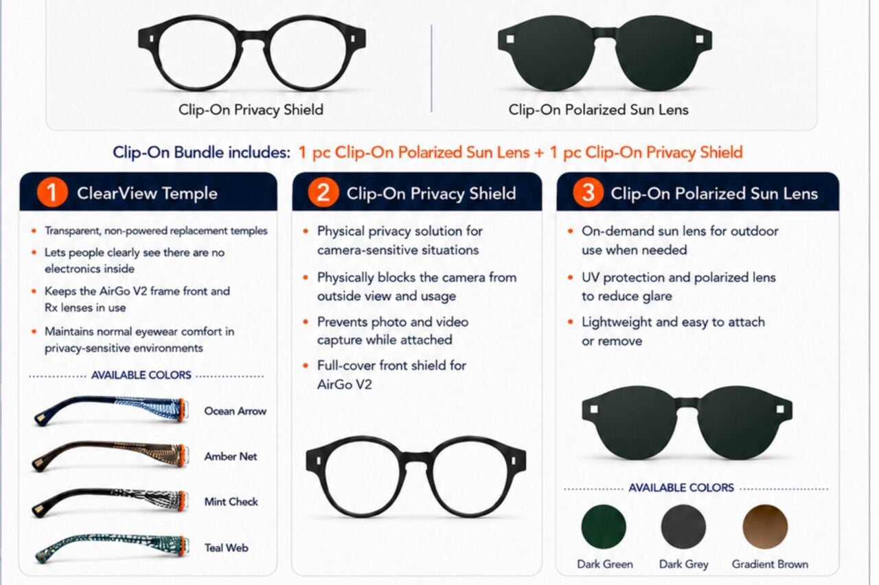 Smart Glasses Now Have 'Privacy Kits' to Protect You From Getting ...