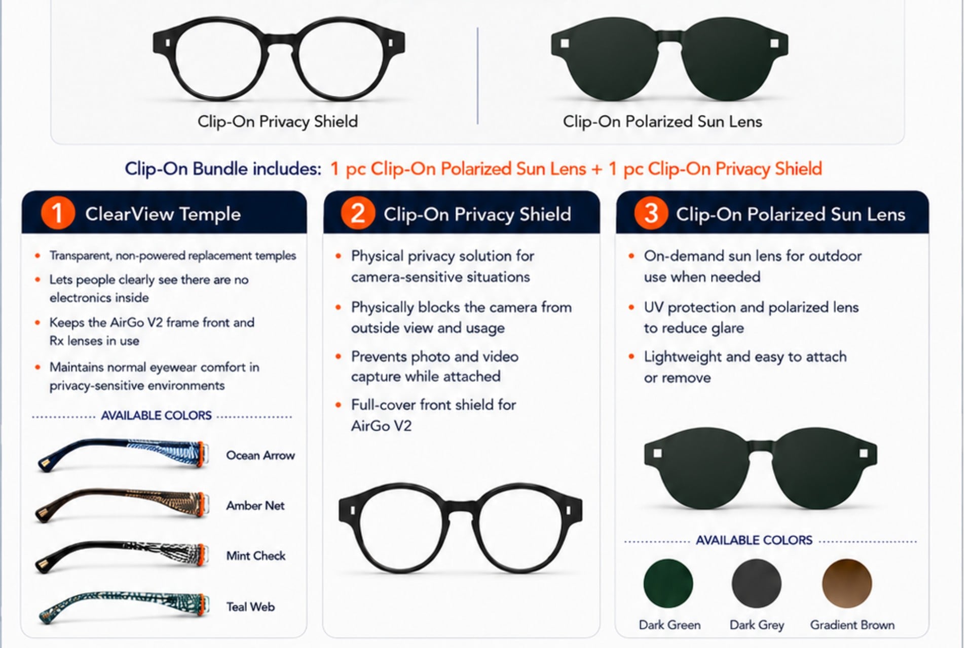 Solos Privacy Kit