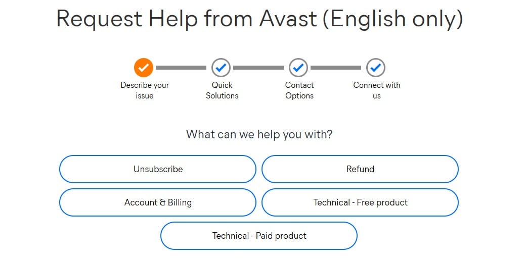 Avast One Support
