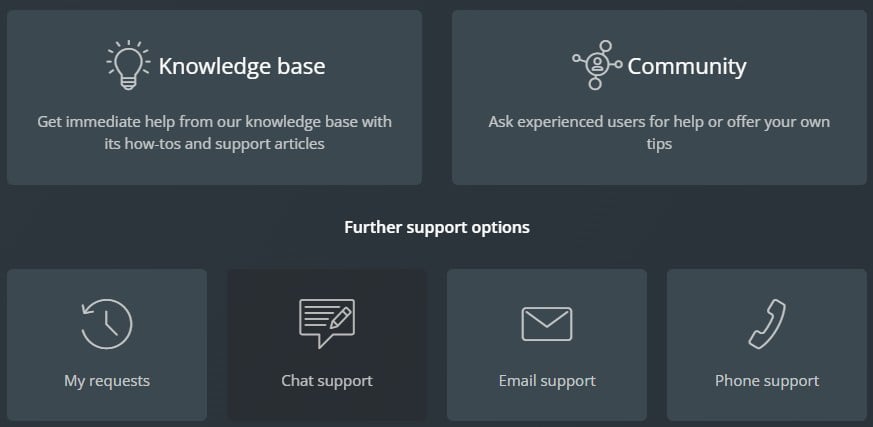 Avira Support Access