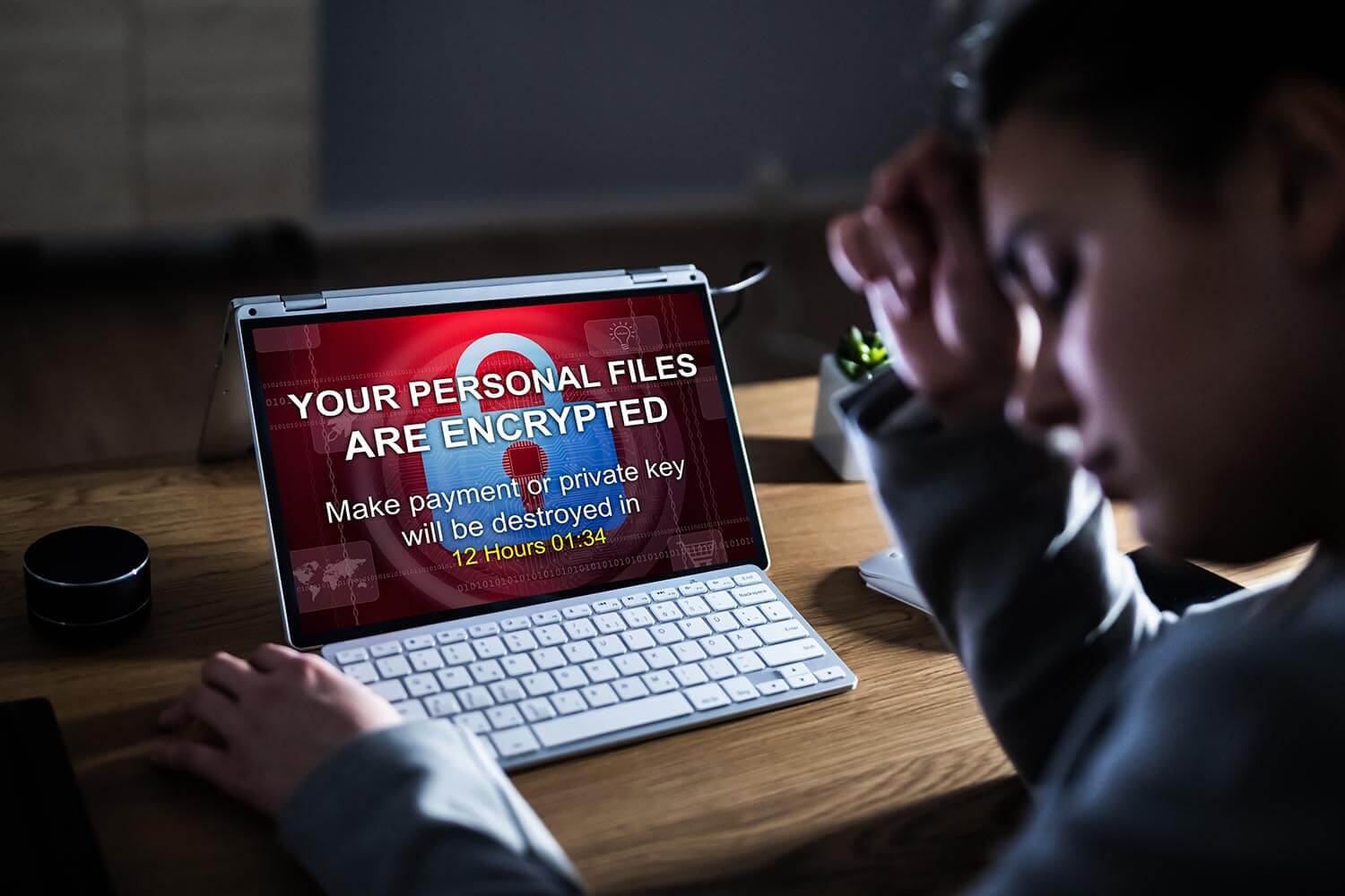 Best Ransomware Protection