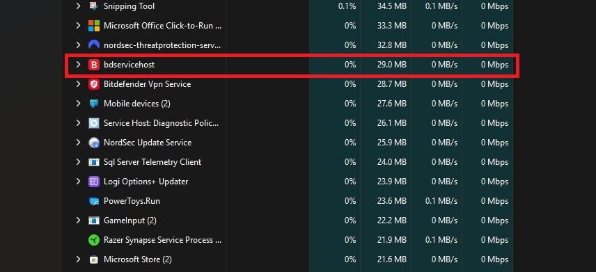 Bitdefender Idle Resources