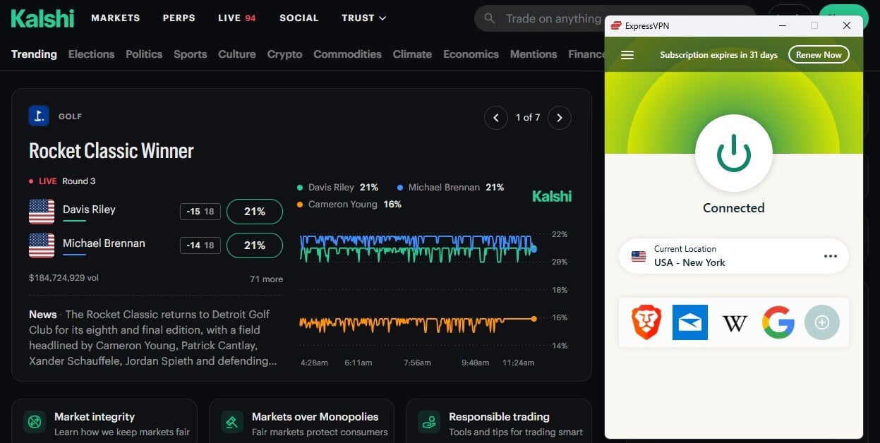 Expressvpn Kalshi