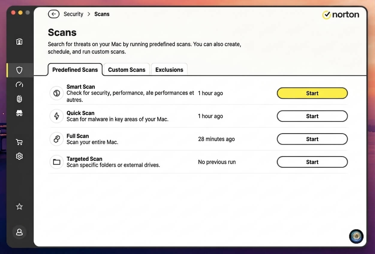 Norton Mac Antivirus