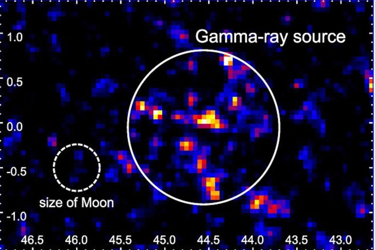 A Mystery Object in the Milky Way Is Blasting Out Particles 100 Times More Powerful Than the LHC