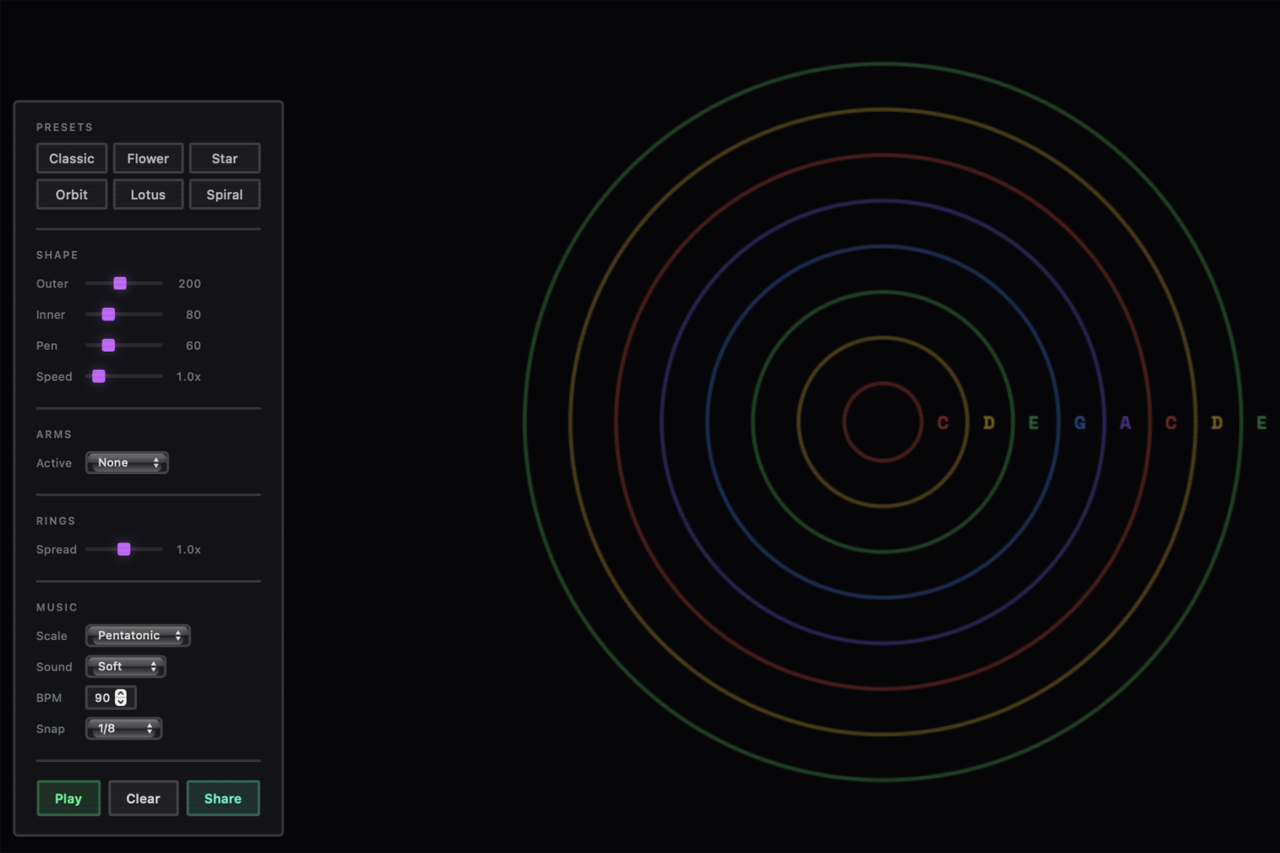Musical Spirograph
