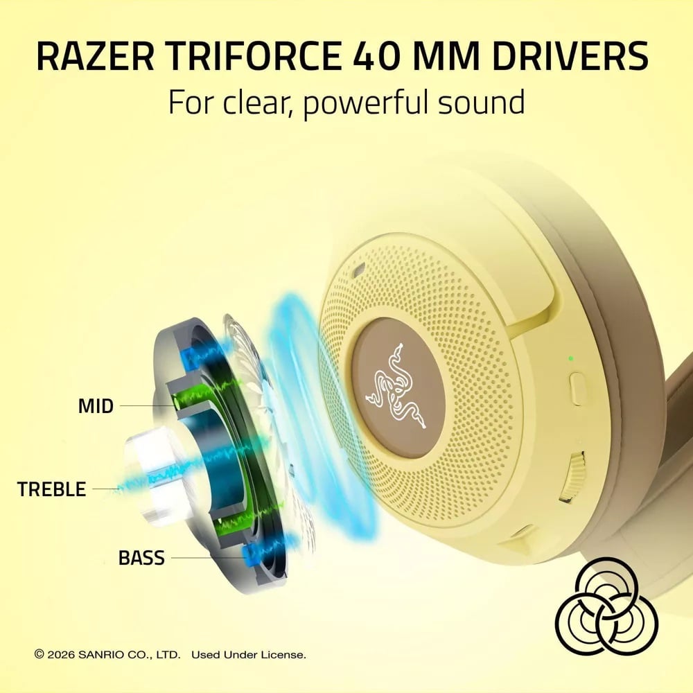 Pompompurin Razer Kraken Kitty V2 Bt Gaming Headset=2