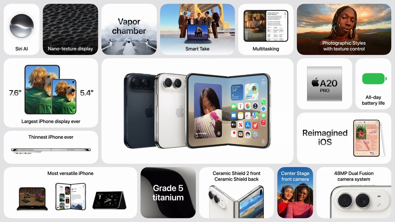 Apple Event — September 9 (35)