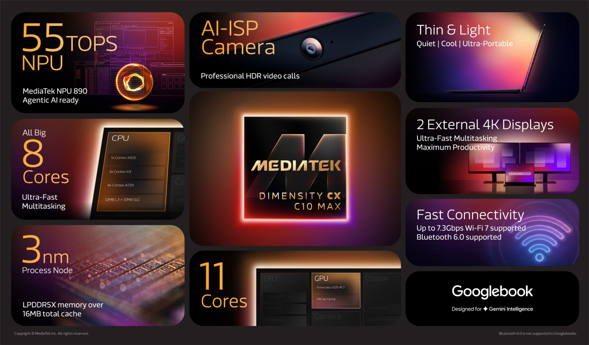 Mediatek Dimensity Cx C10 Max Infographic 091526