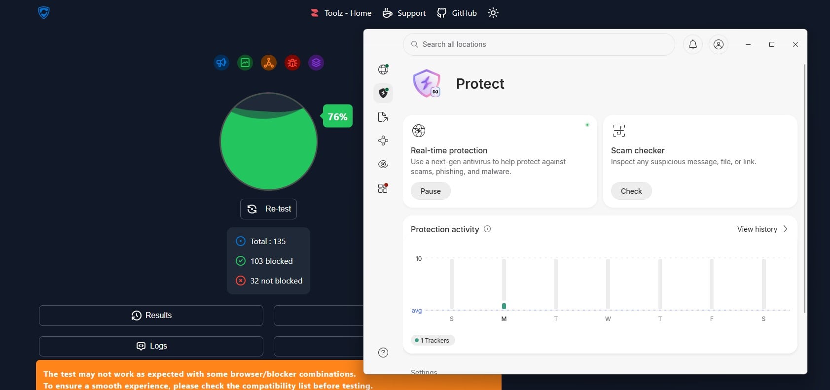 Nordvpn Threat Protection Test