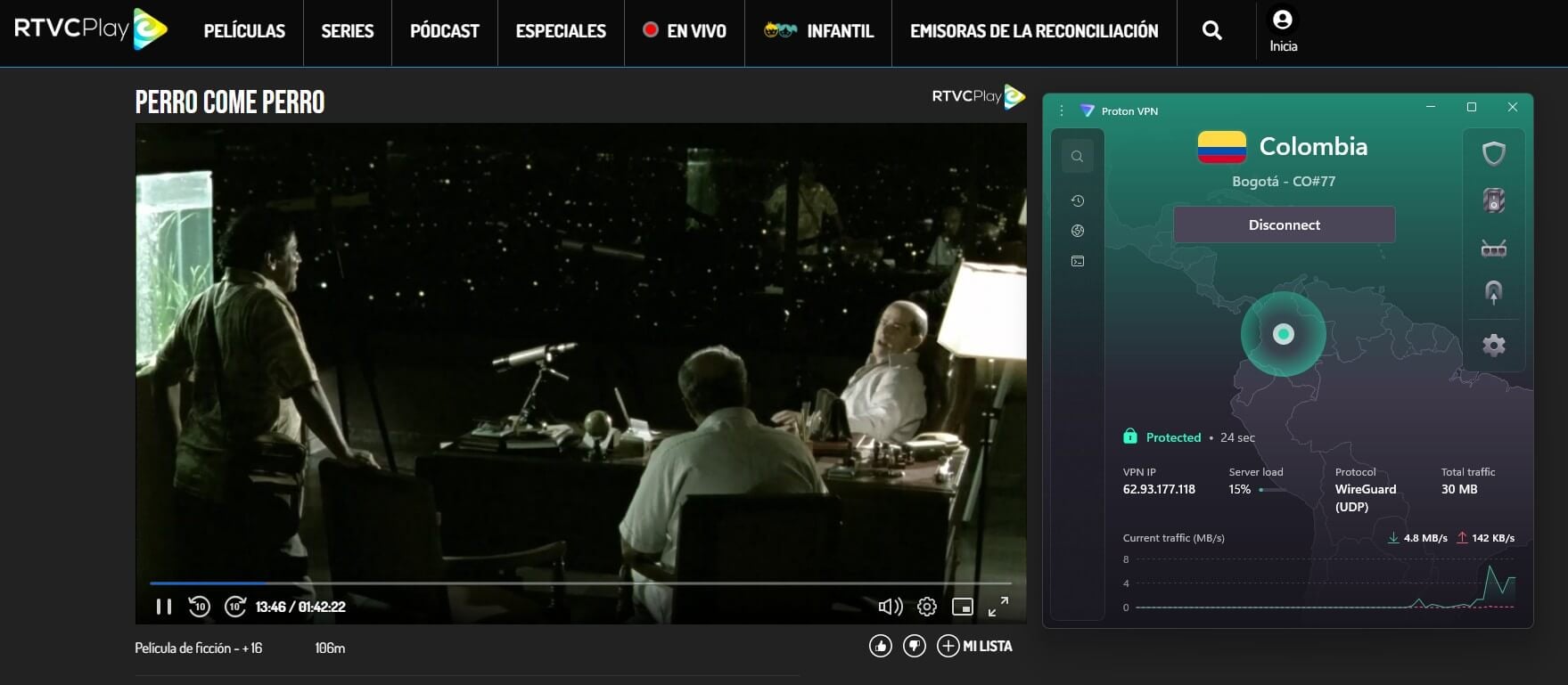 Proton Vpn Colombia Tv