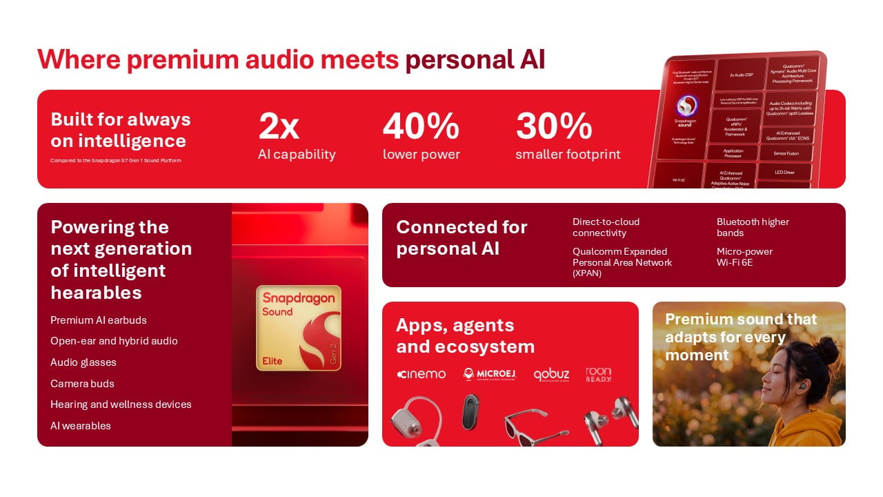 Snapdragon Sound Elite Card 1