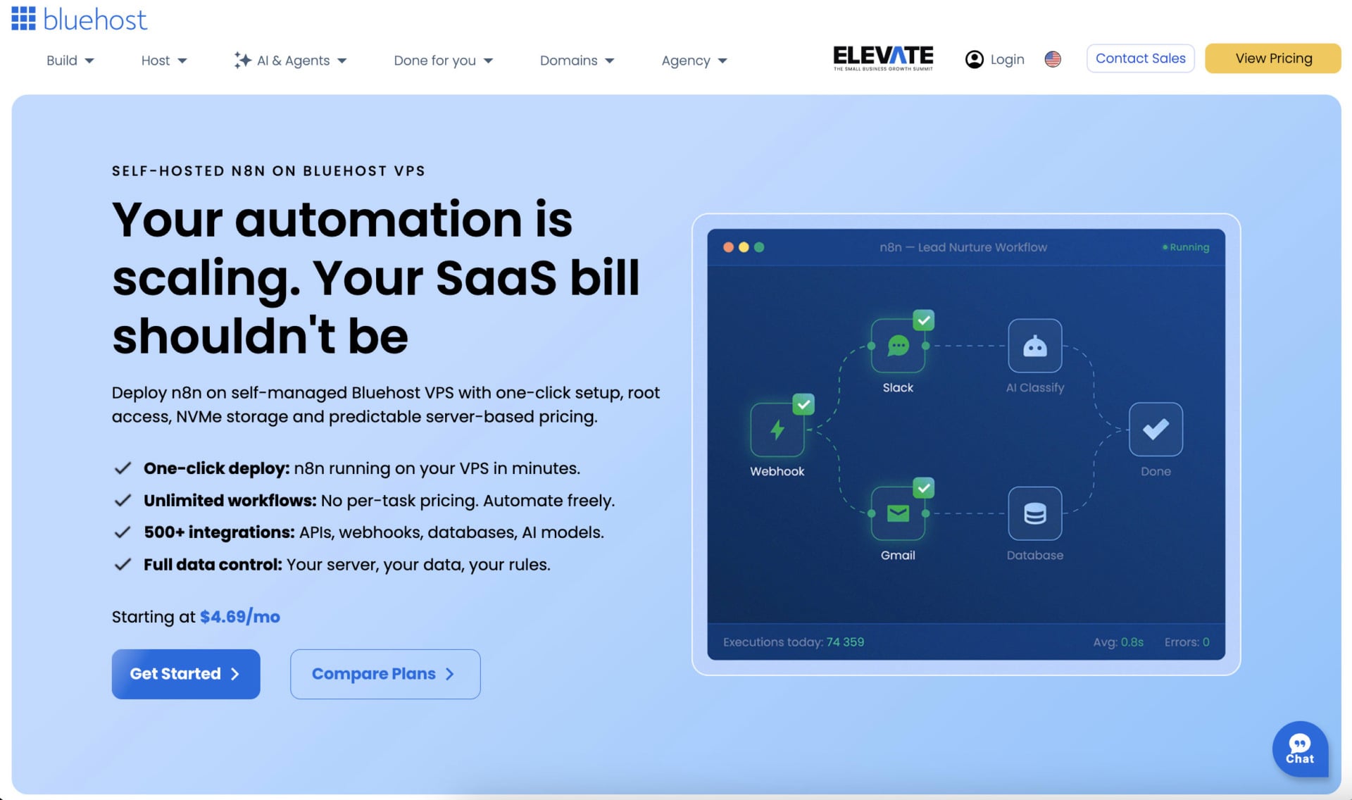Bluehost n8n VPS