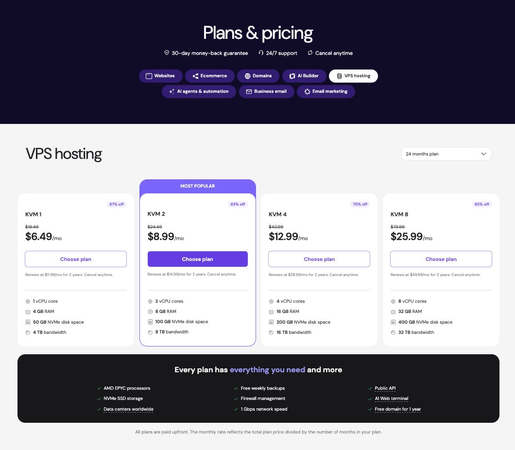 VPS hosting pricing page with KVM 1 to KVM 8