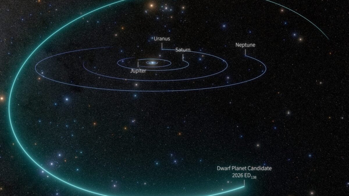 Rubin Observatory Spots Possible Dwarf Planet Beyond Pluto—the Biggest in 20 Years