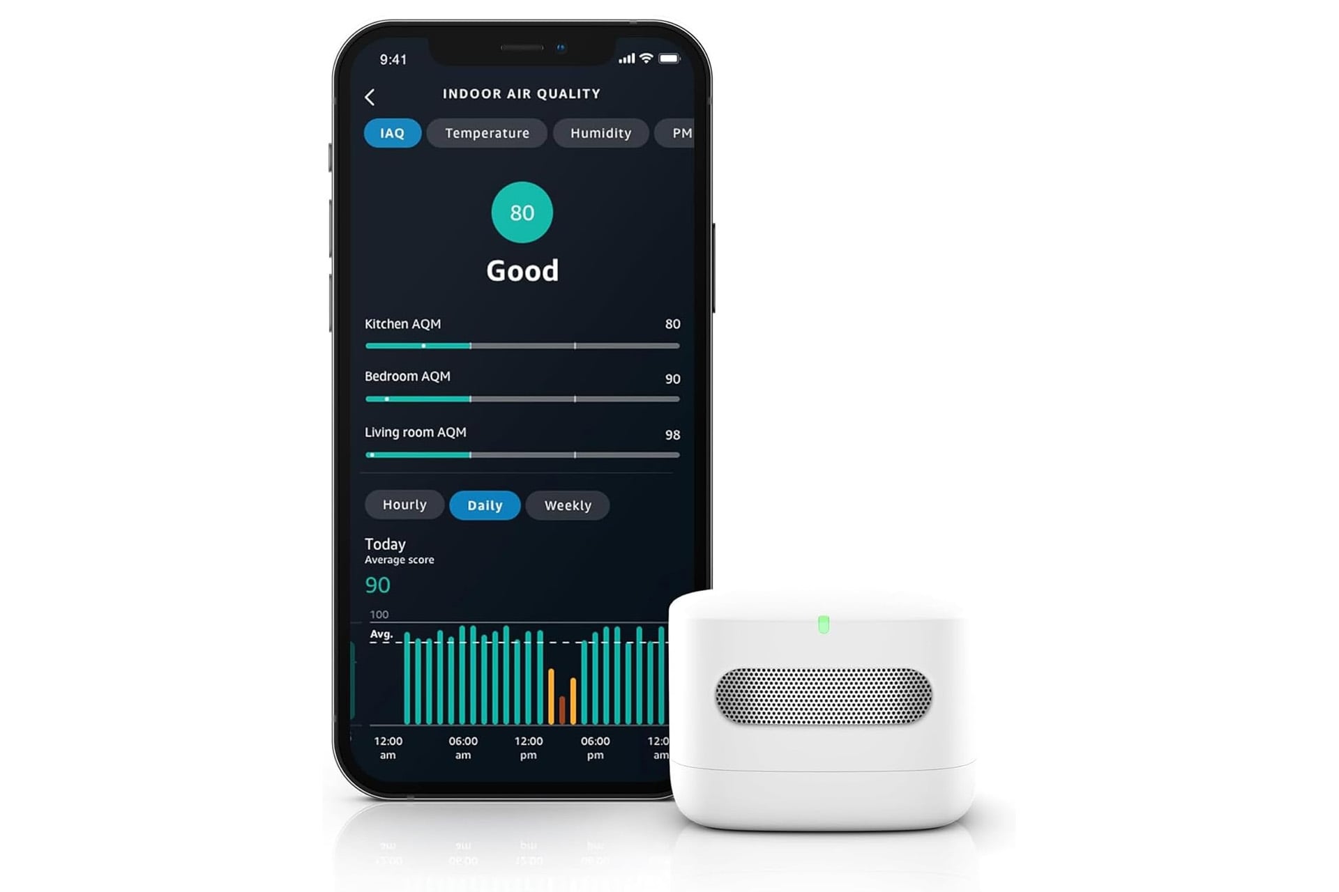 Alexa Air Monitor