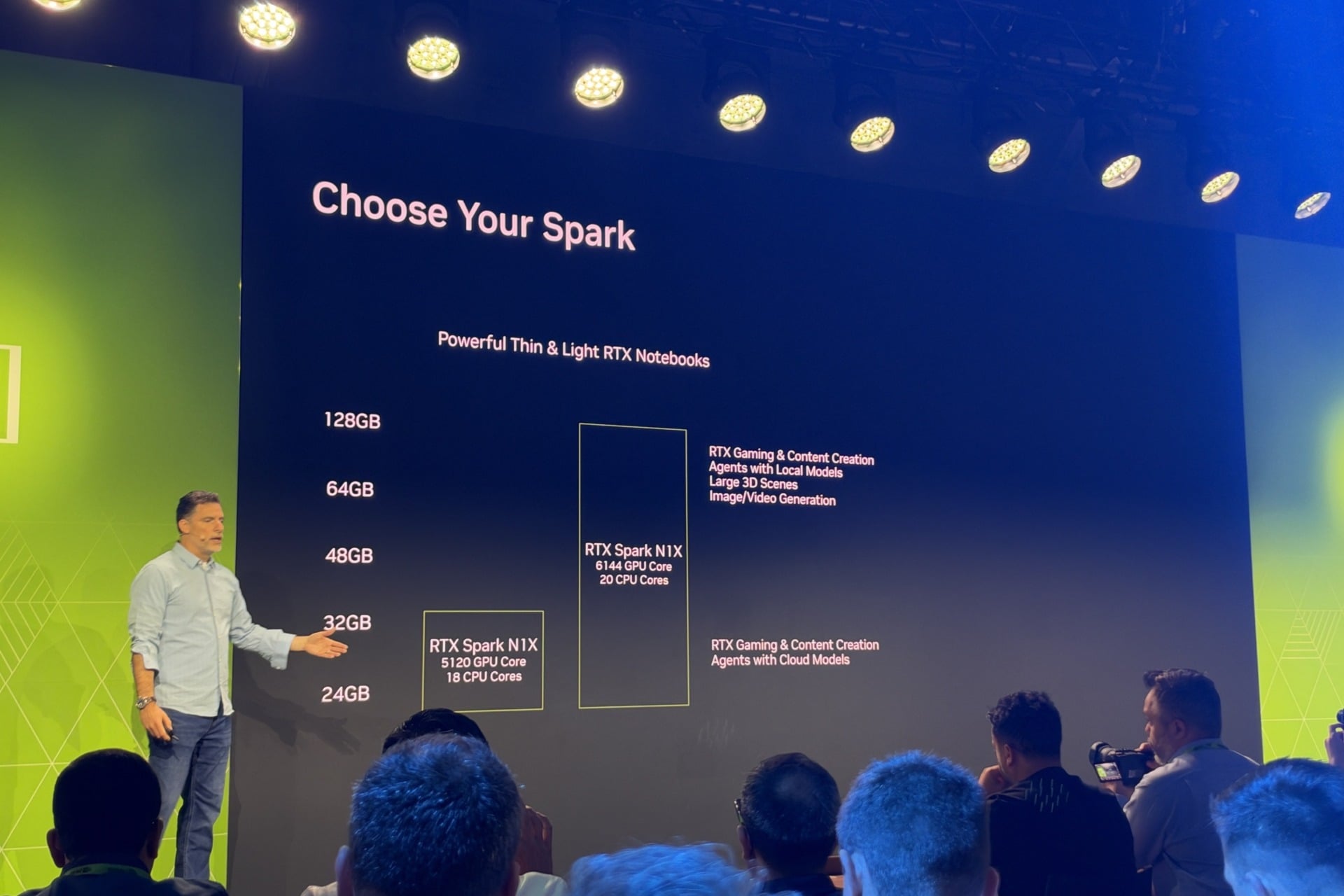 Nvidia Rtx Spark Different Configs