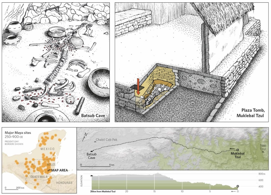 Artist Rendition Batsub Cave Maya Mountain