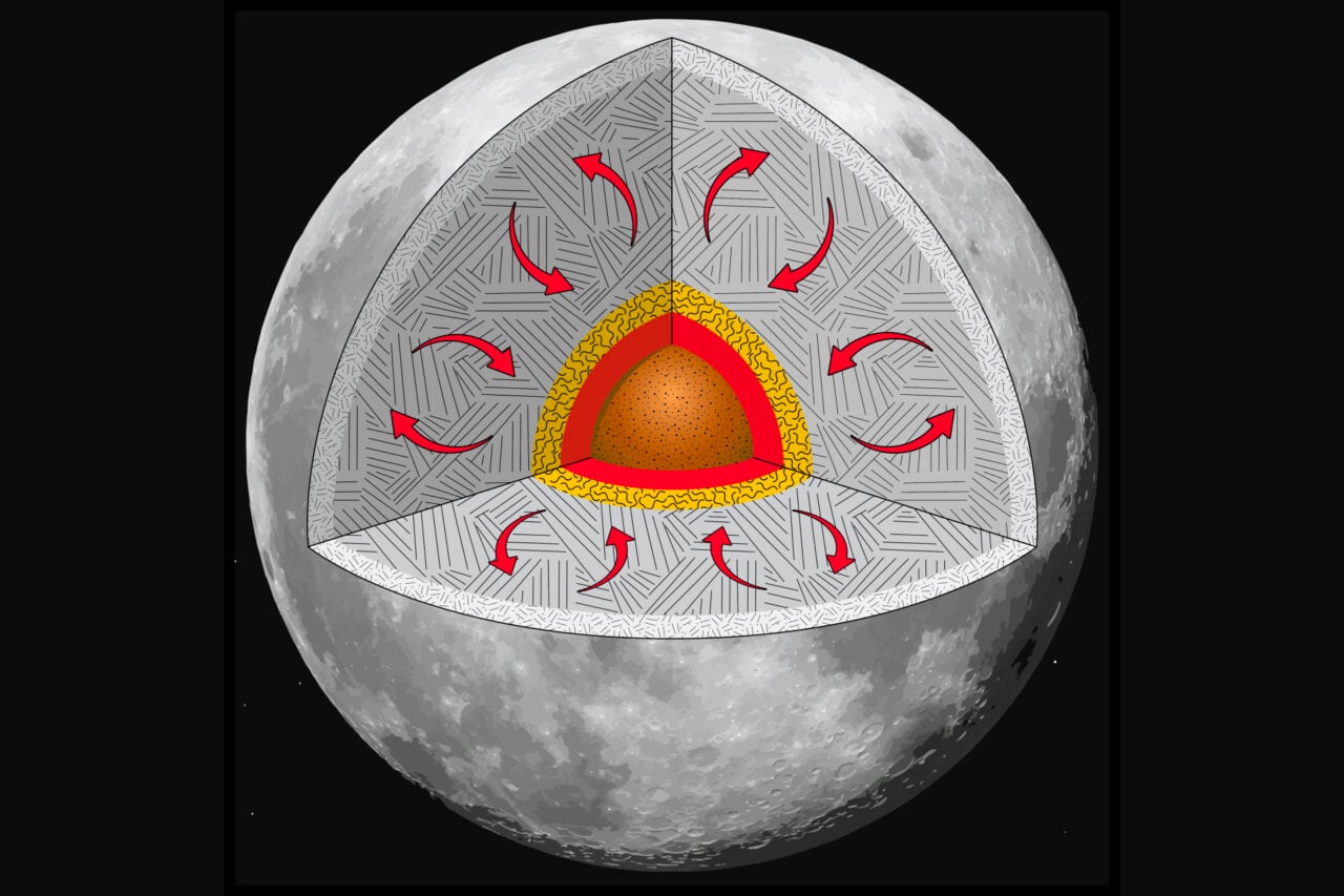 NASA Images Reveal 10,000 Young Faults on the Moon. That’s a Problem