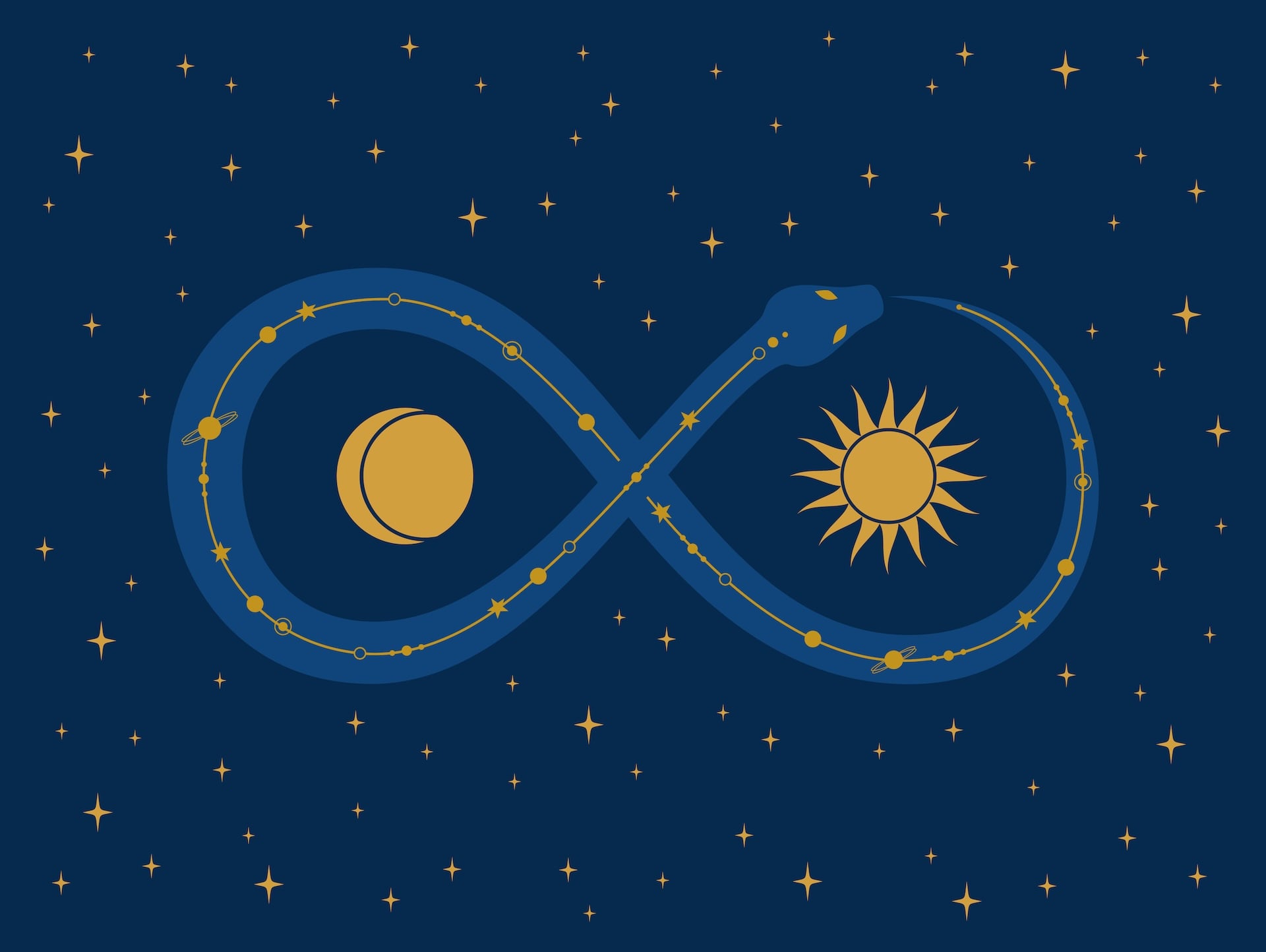 Ouroboros Ai Music