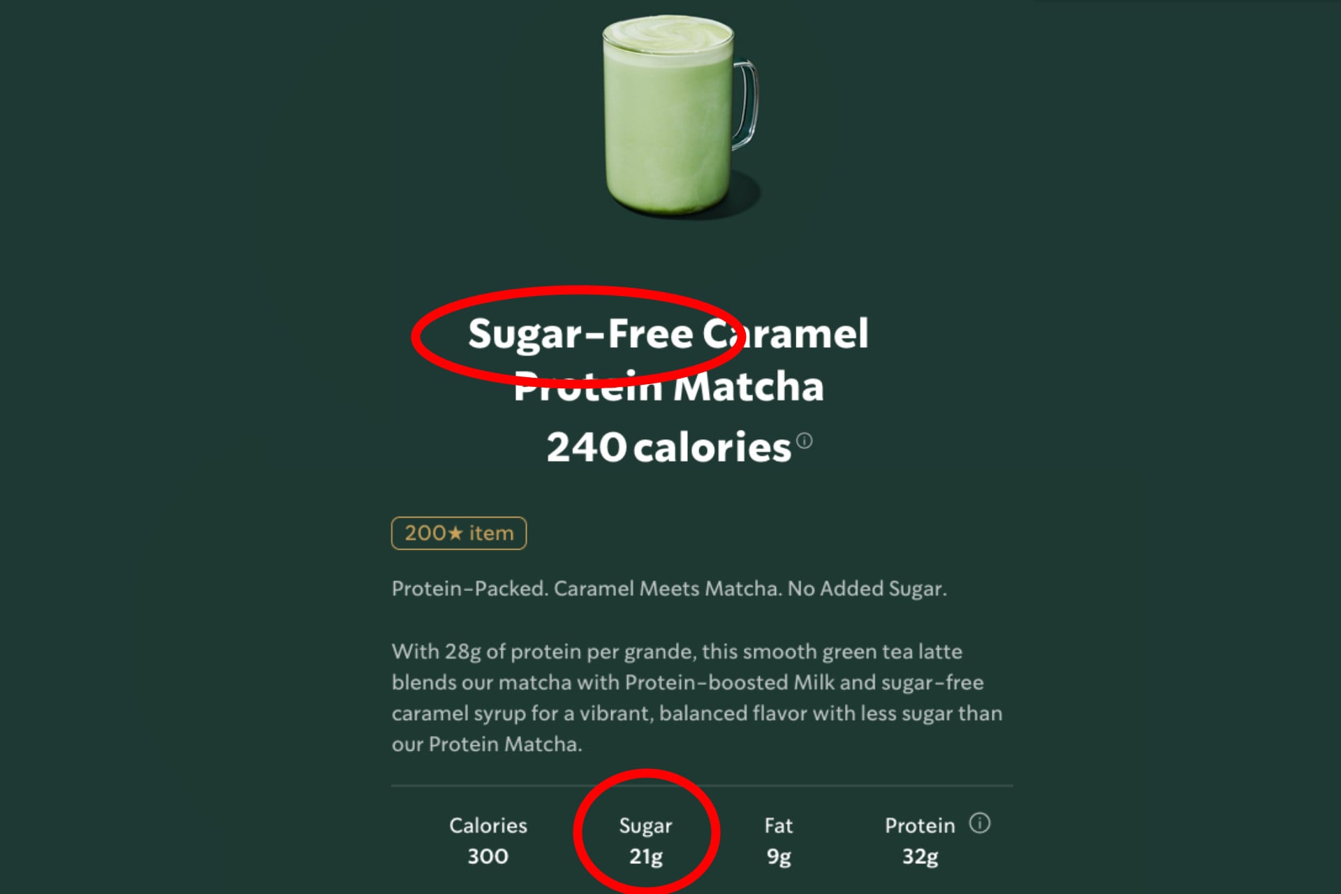 gizmodo.com - Matt Novak - We Asked Starbucks Why Their 'Sugar-Free' Drinks Have Sugar and Now We're Just More Confused