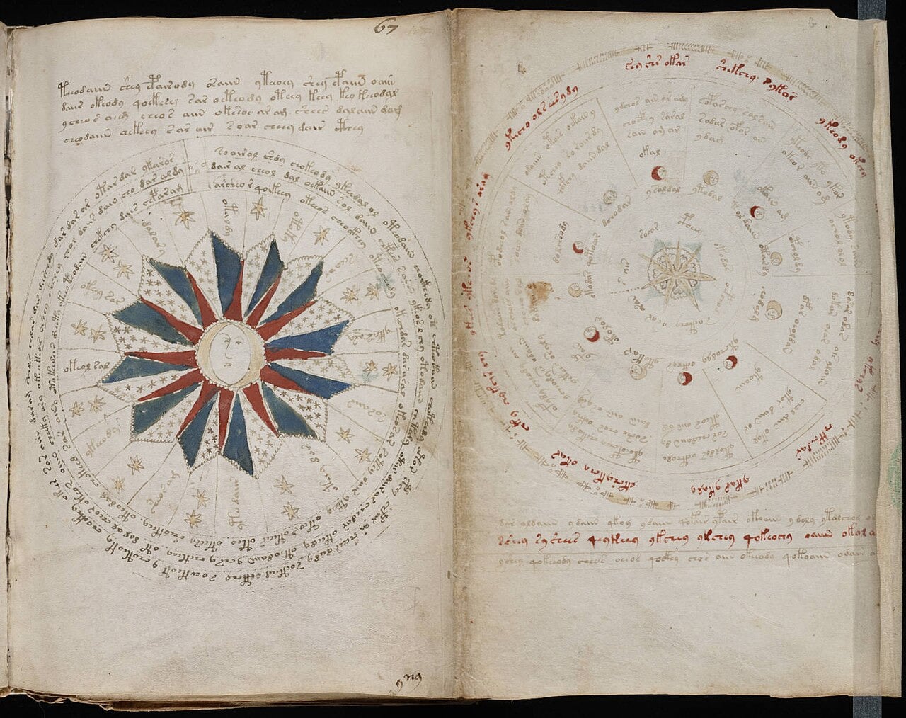 Voynich Manuscript Astrological Signs